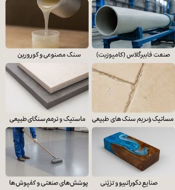 رزین پلی‌استر بیشتر در چه صنایعی کاربرد دارد؟